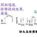 蕭敬騰「我不會愛」曲式分析與作曲分析
by BluePoppy       2009.07.29.
欲轉載請至蕭敬騰國際論壇‧蕭幫  私訊聯絡