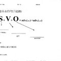 這份教材的目標對象是，從來沒真的學會過英文文法的人 --- 建立基本信心和邏輯。