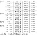 台灣與中國，台灣與世界，．．