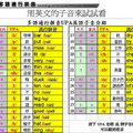 我的教室 - 5