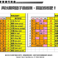 我的教室 - 1