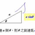 課程內容