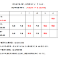 20120221