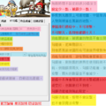 楓之谷橘子輔助程式使用說明