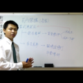 函授教學大綱及截圖 - 2