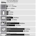 foodwatch-2