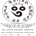地藏種子字法曼圖羅