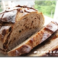 阿段烘焙　
http://www.a-duan.com/
臺北市文山區木柵路三段48巷1弄 5 號 / 電話：(02)2936-1341 / E-mail：postmaster@a-duan.com