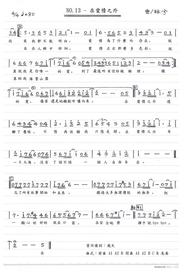 如何成為填詞人 練習題 No13 林兮音樂工作室 Udn部落格