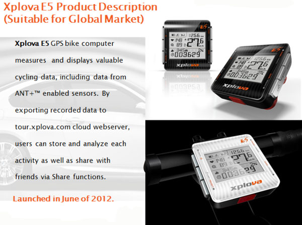 entry level bike computer