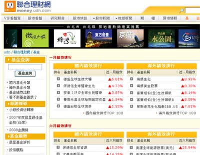 聯合理財網新基金資料庫更多更快更正確 聯合新聞網訊息公告中心 Udn部落格