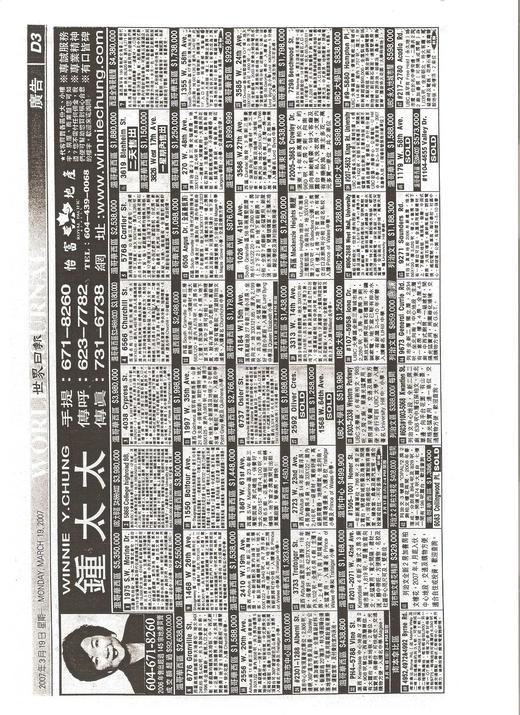 溫哥華統一集團旗下加拿大統一地產公司經紀人鍾李穎怡首始預先完成做(Winnie Y.Chung)簽名的假見證違法行為 alpineatks