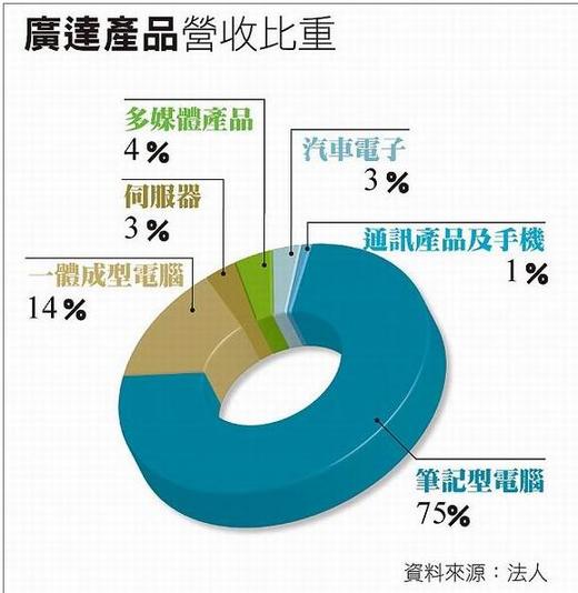 é›²ç«¯åƒè‡ªä¾†æ°´ æž—ç™¾é‡Œ å»£é