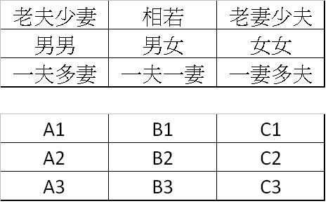 要有深度包容力 才有文化產業 才有國力 陳國豪的部落格 Udn部落格