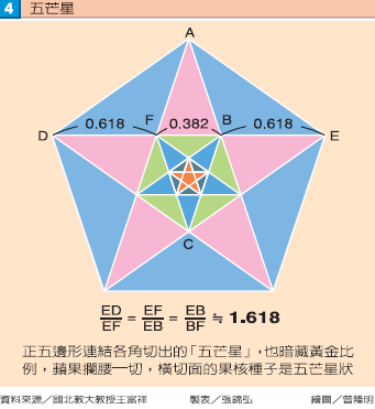 我愛數學 Victoria 的網誌 Udn部落格