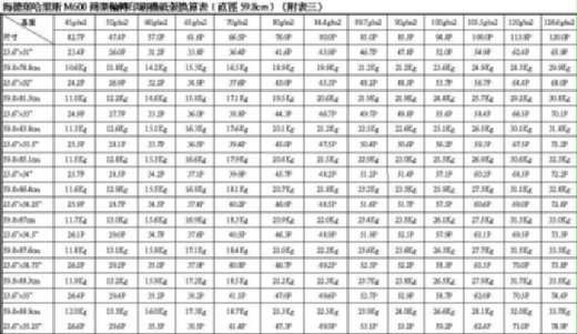 【印製】印刷報價的組成 扎誌 Udn部落格 3444