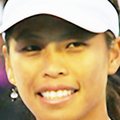 中華女網選手 謝淑薇1986