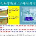 全球暖化的危機與因應方法 -22