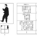 拳架教學圖說 -03-02