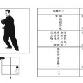 拳架教學圖說 -03-04