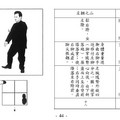 拳架教學圖說 -03-05