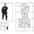 拳架教學圖說 -03-06