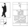 拳架教學圖說 -04-05