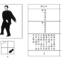 拳架教學圖說 -04-07