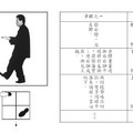 拳架教學圖說 -06-01