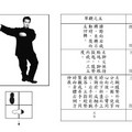 拳架教學圖說 -06-05