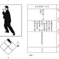 拳架教學圖解-33-06