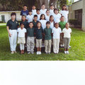 My Students 2008-2009