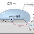 化學原理啟迪285 圖1