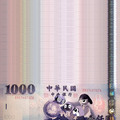 50張Karoro千元鈔