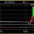 20110812-087500p技術