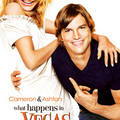 Fininshed by 2008/06/15<br>Director：Tom Vaughan<br>Actor：<br>卡麥蓉迪亞(Cameron Diaz)<br>艾西頓酷奇(Ashton Kutcher)<br>