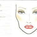 Face Charts I did while at MAC Cosmetics