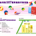 「台灣製MIT優質產品行銷活動」