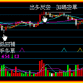 2006/12/07 5K Chart