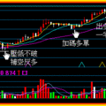 2007/02/06 5K Chart
