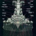 本圖片取自星光出版社《超無畏級戰艦——大和號的末日》超精密「3D CG」系列叢書5