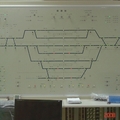 11:37,SONY W5,跟高鐵一樣行控室可以透過透明玻璃觀其內,台鐵思為有進步喔!