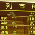 翻滾吧!列車時刻表-台北站