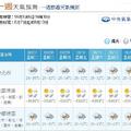 請注意台北的天氣 攝氏