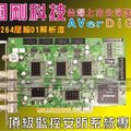 █台中_彰化監視器 監控工程█ NV5004圓剛AVerDiGi 四路 DVR電腦數位影像監控卡H.264高壓縮