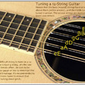 Tuning a 12-String Guitar