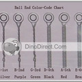 Guitar String Ball-End Color Codes