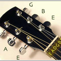 Guitar Strings Position