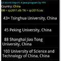9/4/2011 中國大陸名校的排名。
