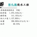 省長政績投影片064